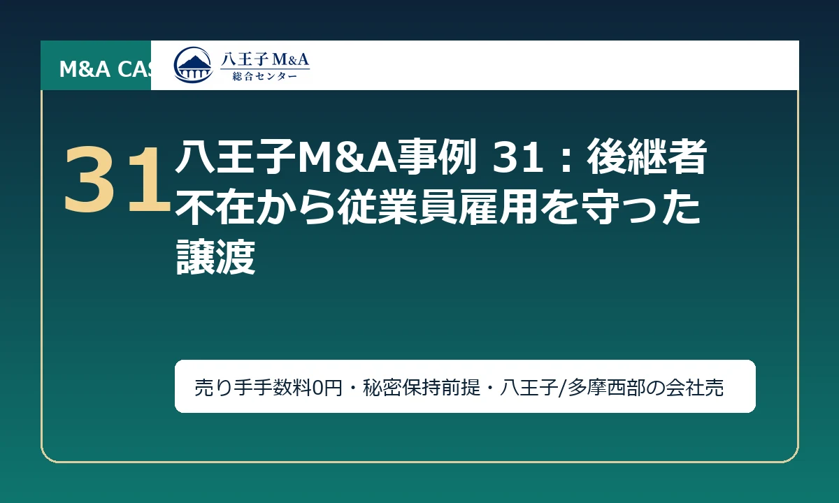 八王子M&A事例 31：後継者不在から従業員雇用を守った譲渡 アイキャッチ