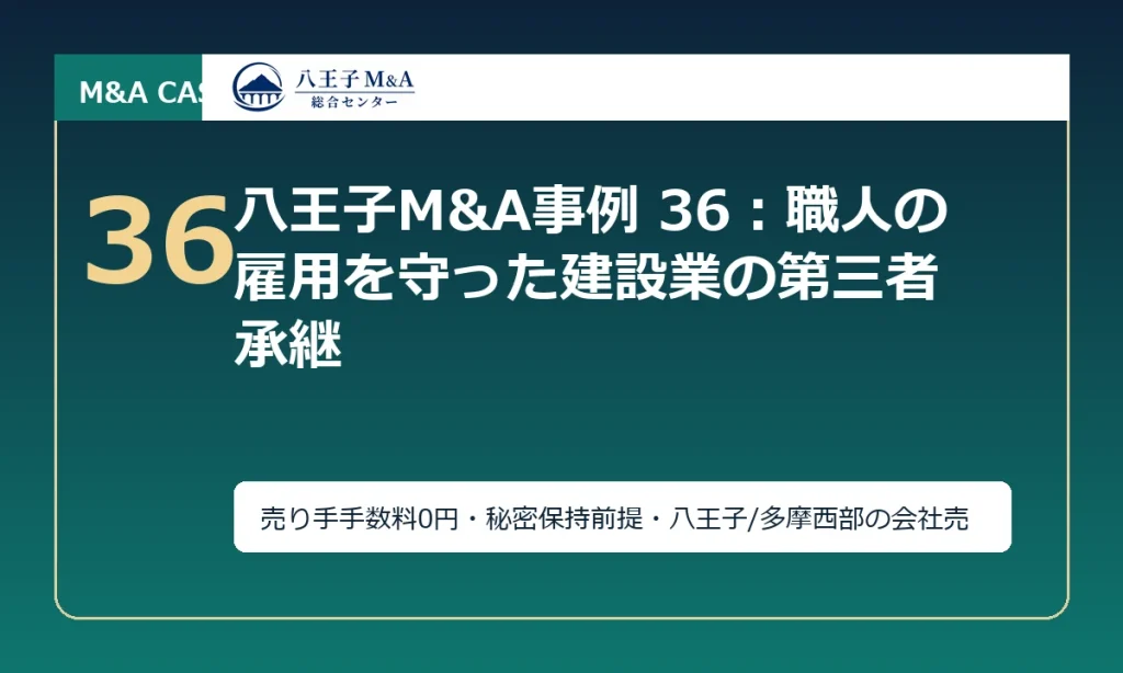 八王子M&A事例 36：職人の雇用を守った建設業の第三者承継 アイキャッチ