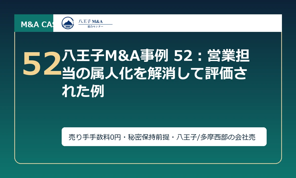八王子M&A事例 52：営業担当の属人化を解消して評価された例 アイキャッチ
