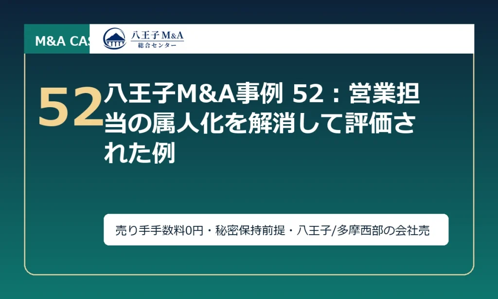 八王子M&A事例 52：営業担当の属人化を解消して評価された例 アイキャッチ