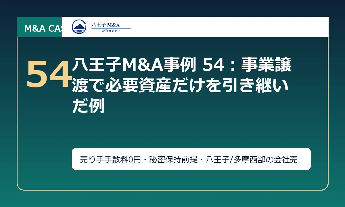 八王子M&A事例 54：事業譲渡で必要資産だけを引き継いだ例 アイキャッチ