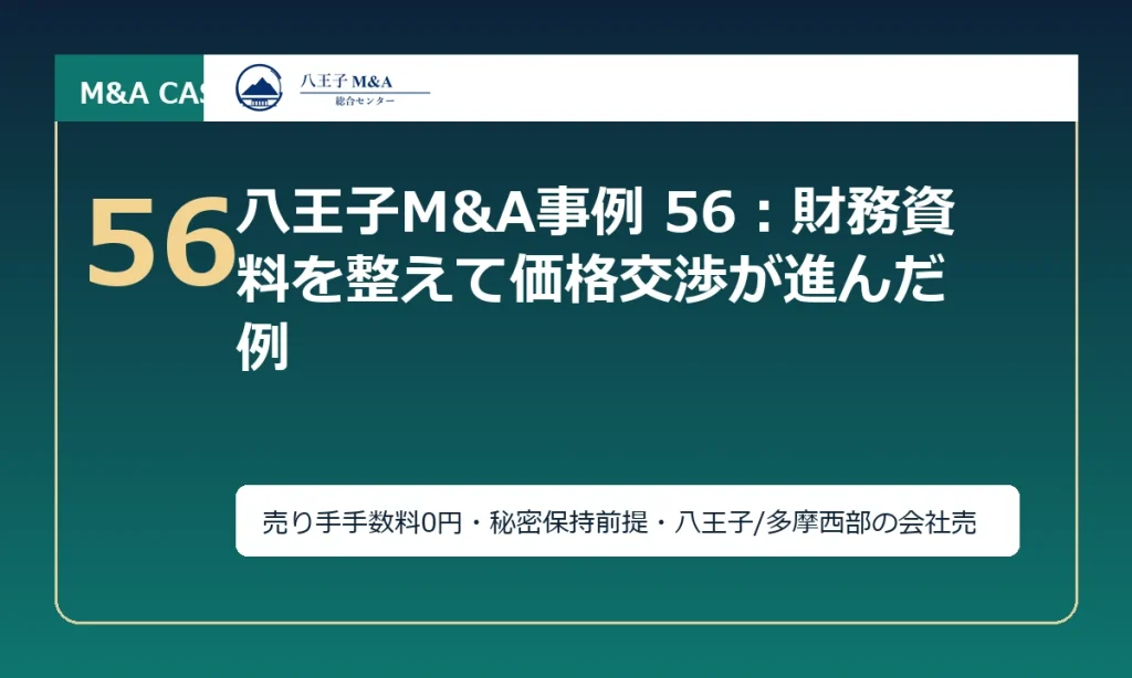 八王子M&A事例 56：財務資料を整えて価格交渉が進んだ例 アイキャッチ