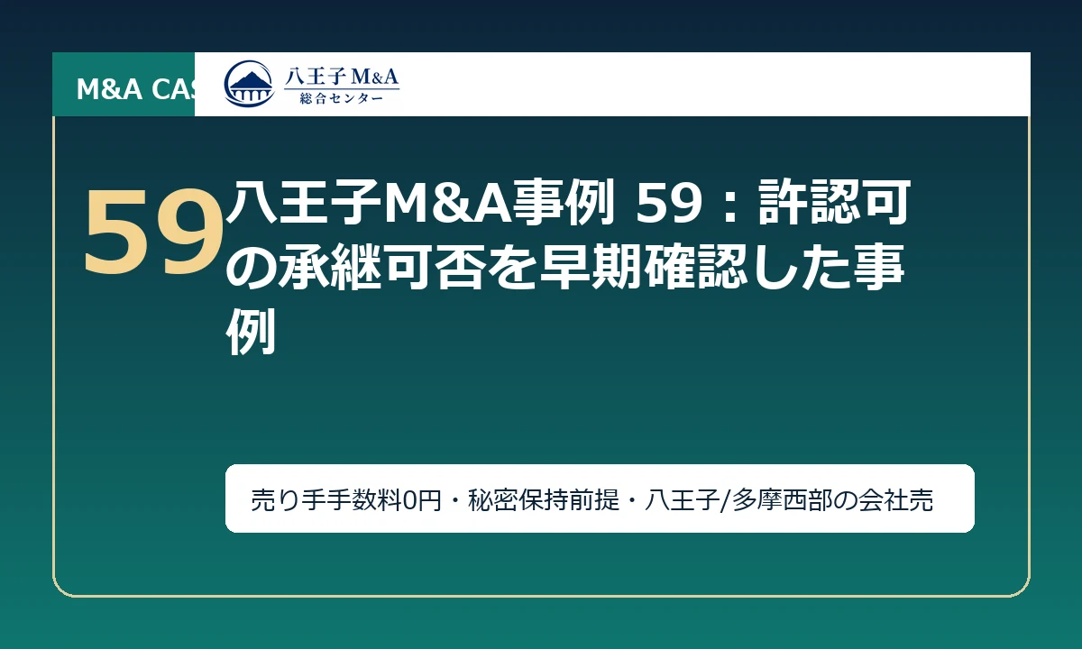 八王子M&A事例 59：許認可の承継可否を早期確認した事例 アイキャッチ