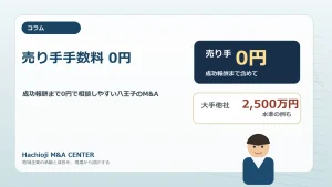 譲渡企業様の手数料 0円 - 成功報酬まで0円で相談しやすい八王子のM&A