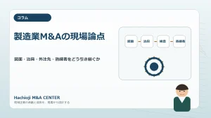 製造業M&Aの現場論点 - 図面・治具・外注先・熟練者をどう引き継ぐか